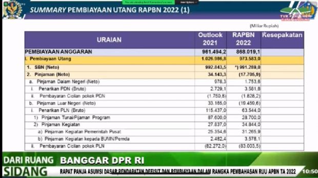 Dokumentasi Kemenkeu