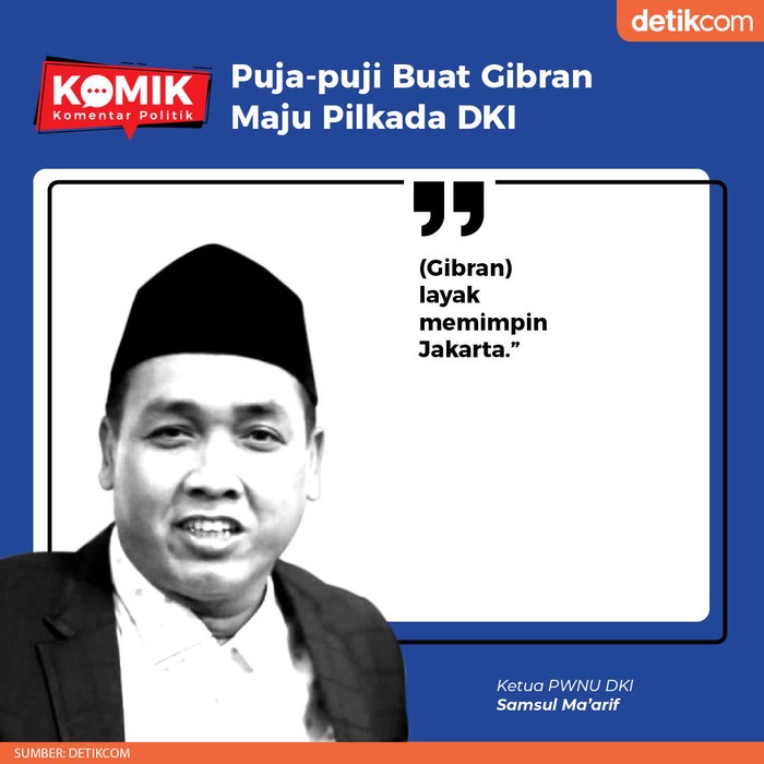 Dorongan Besar Gibran Maju Pilgub DKI (Tim Infografis detikcom) Dorongan Besar Gibran Maju Pilgub DKI (Tim Infografis detikcom)