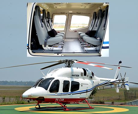 Heli Bell