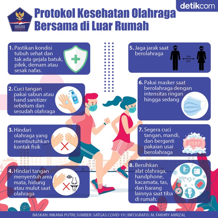 Infografis BNPB Infografis BNPB
