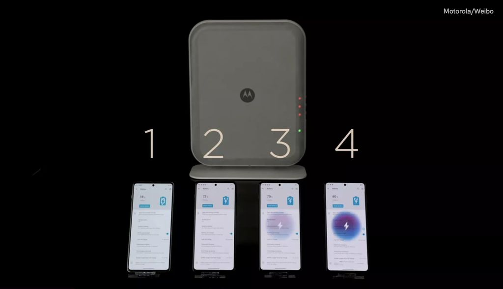Motorola (Weibo)