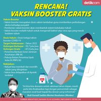 Rencana Vaksin Booster Gratis