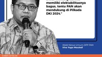 Wakil Ketua Umum DPP PAN Viva Yoga Mauladi pun turut mendukung Gibran. PAN siap mendukung Gibran dalam Pilkada DKI jika elektabilitasnya bagus.