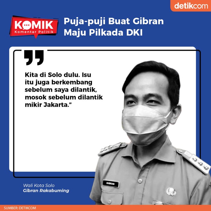 Wali Kota Solo, Gibran Rakabuming (Tim Infografis detikcom) Wali Kota Solo, Gibran Rakabuming (Tim Infografis detikcom)