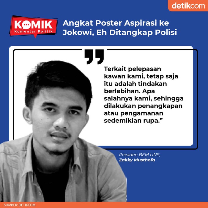 Angkat Poster Aspirasi ke Jokowi, Eh Ditangkap Polisi (Tim Infografis detikcom) Angkat Poster Aspirasi ke Jokowi, Eh Ditangkap Polisi (Tim Infografis detikcom)