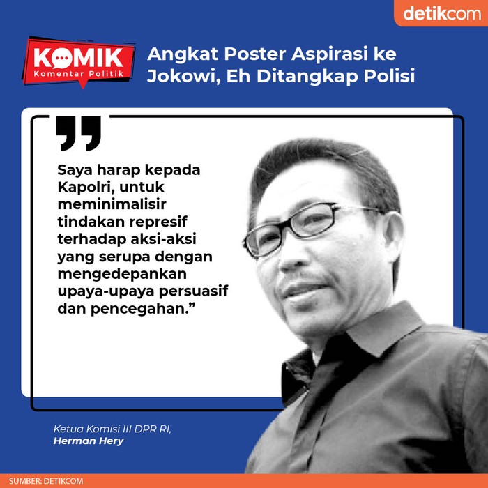 Angkat Poster Aspirasi ke Jokowi, Eh Ditangkap Polisi (Tim Infografis detikcom) Angkat Poster Aspirasi ke Jokowi, Eh Ditangkap Polisi (Tim Infografis detikcom)