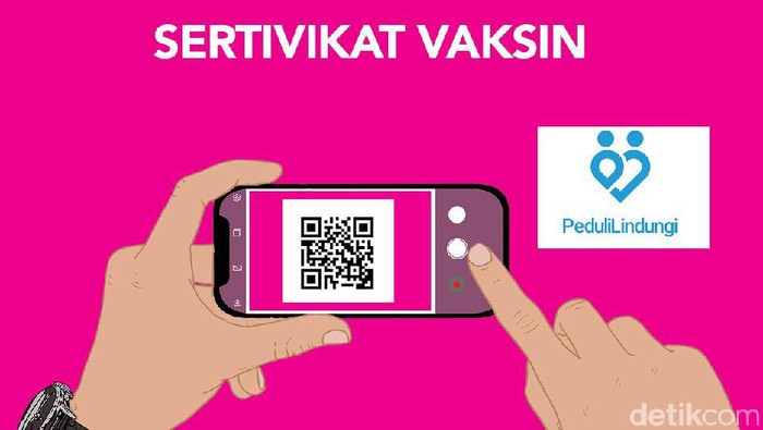 Call Center Sertifikat Vaksin, Hubungi Jika Sertifikat Belum Muncul Juga
