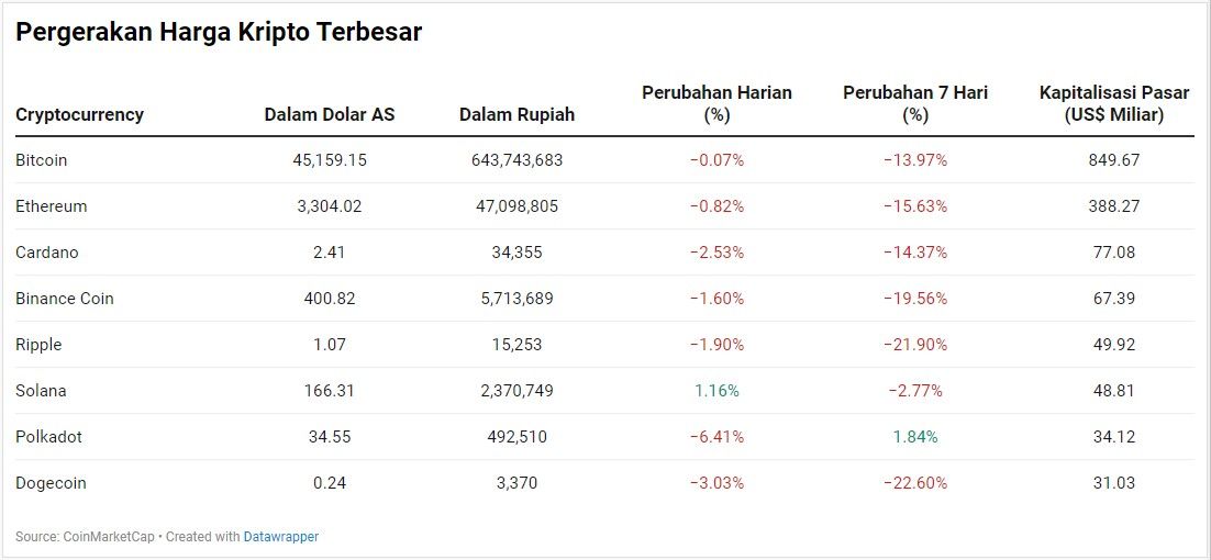 Kripto