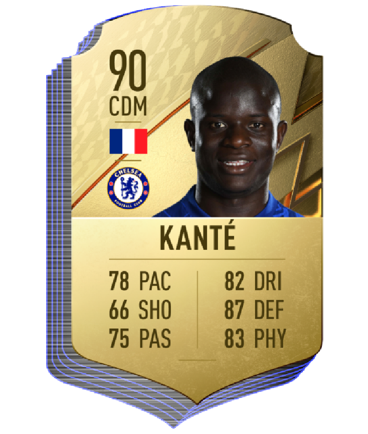 Rating FIFA 22 Rating FIFA 22