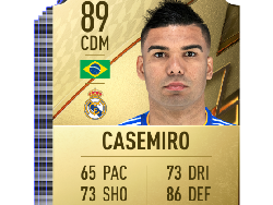 20 Pemain Terhebat FIFA 22, Messi-Ronaldo Ranking Berapa?