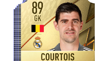 19. Thibaut Courtois: Ranking 19 ditempati juga oleh pemain Real Madrid yaitu sang kiper Courtois. Foto: EA Sports