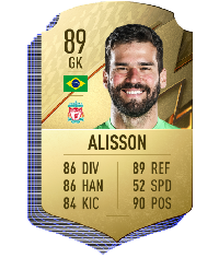 Rating FIFA 22