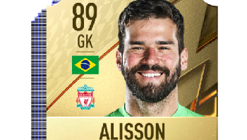 18. Alisson Becker: Kiper andalan Liverpool Alisson Becker berada di posisi kedelapanbelas dengan nilai 89. Foto: EA Sports