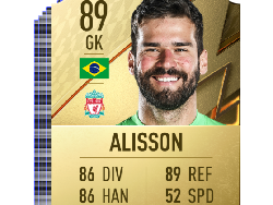 20 Pemain Terhebat FIFA 22, Messi-Ronaldo Ranking Berapa?