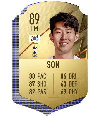 Rating FIFA 22
