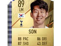 20 Pemain Terhebat FIFA 22, Messi-Ronaldo Ranking Berapa?