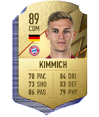 Rating FIFA 22