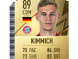 20 Pemain Terhebat FIFA 22, Messi-Ronaldo Ranking Berapa?