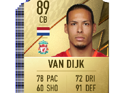 20 Pemain Terhebat FIFA 22, Messi-Ronaldo Ranking Berapa?