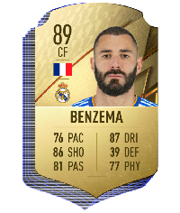 Rating FIFA 22
