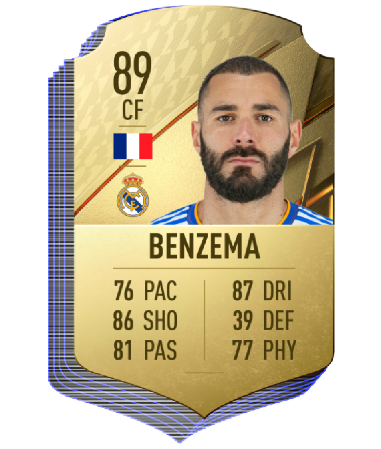 Rating FIFA 22 Rating FIFA 22