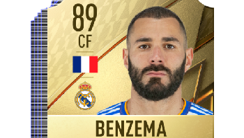 14. Karim Benzema: Walau sudah cukup berumur, striker Real Madrid ini masih produktif. Foto: EA Sports