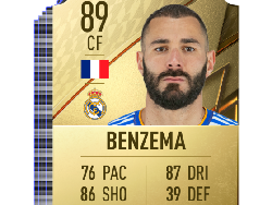 20 Pemain Terhebat FIFA 22, Messi-Ronaldo Ranking Berapa?