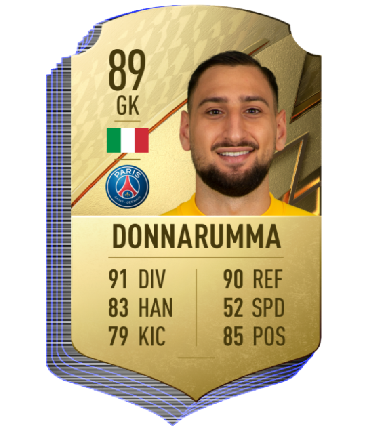 Rating FIFA 22 Rating FIFA 22
