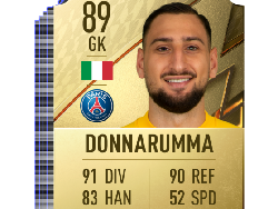 20 Pemain Terhebat FIFA 22, Messi-Ronaldo Ranking Berapa?