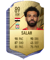 Rating FIFA 22