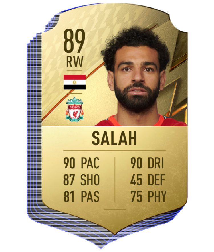 Rating FIFA 22 Rating FIFA 22