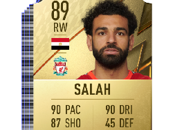 20 Pemain Terhebat FIFA 22, Messi-Ronaldo Ranking Berapa?