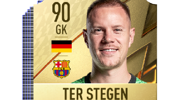 11. Ter Stegen: Kiper Barcelona yang kerap melakukan aksi penyelamatan krusial. Foto: EA Sports