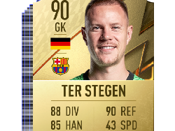 20 Pemain Terhebat FIFA 22, Messi-Ronaldo Ranking Berapa?