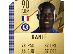 20 Pemain Terhebat FIFA 22, Messi-Ronaldo Ranking Berapa?