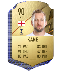 Rating FIFA 22