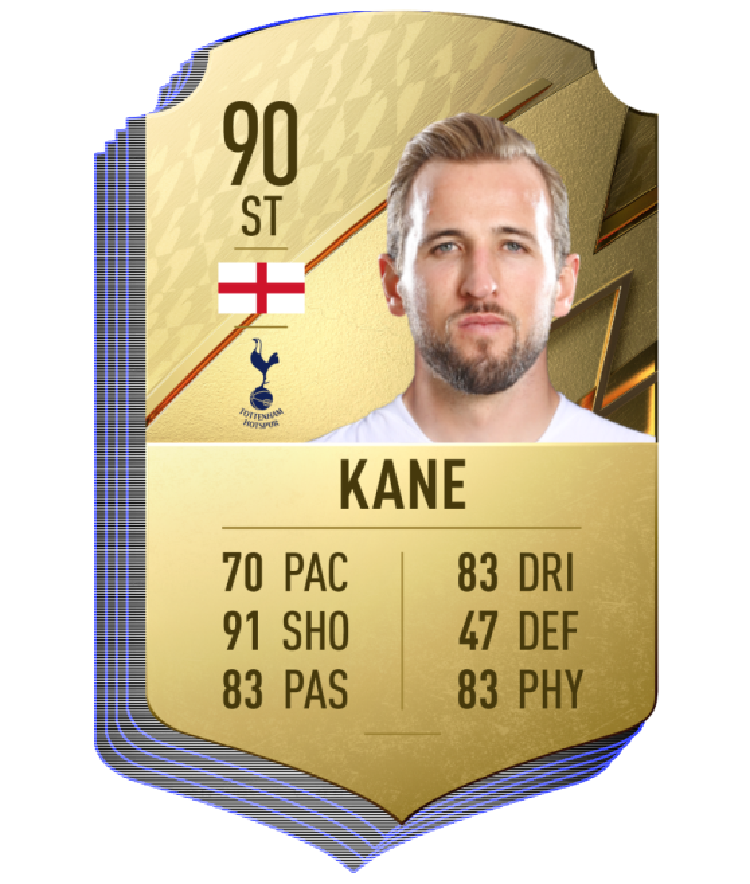 Rating FIFA 22