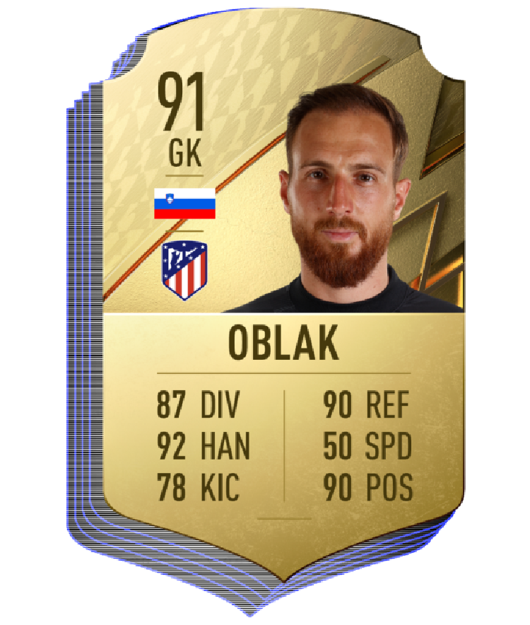Rating FIFA 22 Rating FIFA 22