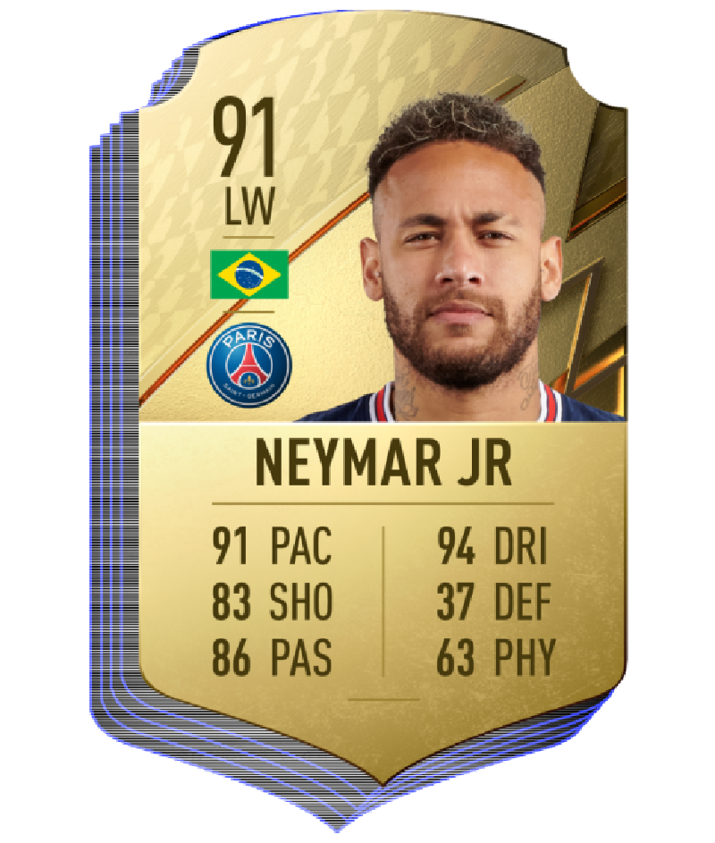 Rating FIFA 22