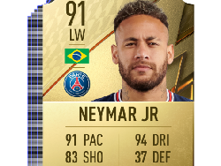 20 Pemain Terhebat FIFA 22, Messi-Ronaldo Ranking Berapa?