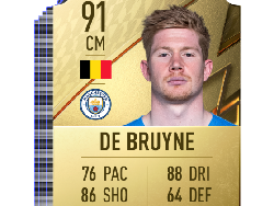 20 Pemain Terhebat FIFA 22, Messi-Ronaldo Ranking Berapa?