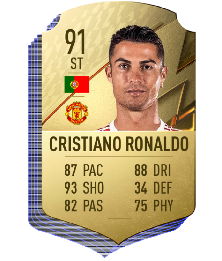 Rating FIFA 22