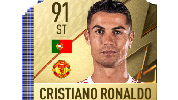3. Cristiano Ronaldo: Ronaldo di FIFA 22 harus puas di posisi ketiga terbaik, dari biasanya nomor satu atau runner up. Foto: EA Sports