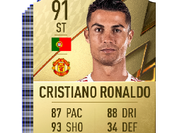 20 Pemain Terhebat FIFA 22, Messi-Ronaldo Ranking Berapa?