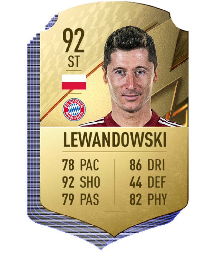 Rating FIFA 22 Rating FIFA 22