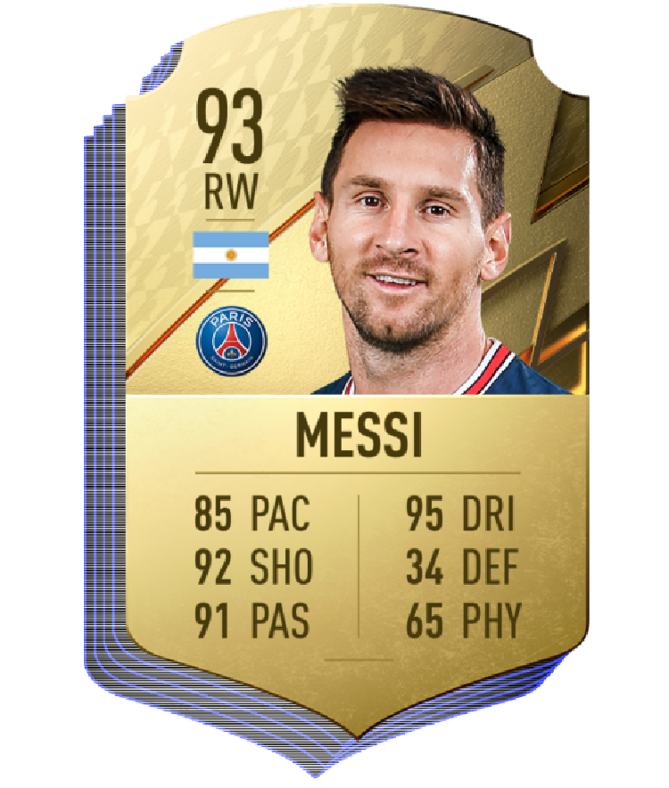 Rating FIFA 22 Rating FIFA 22