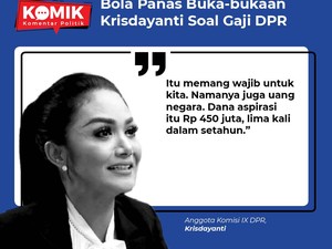 Menakar Hidup Anggota DPR vs Wong Cilik