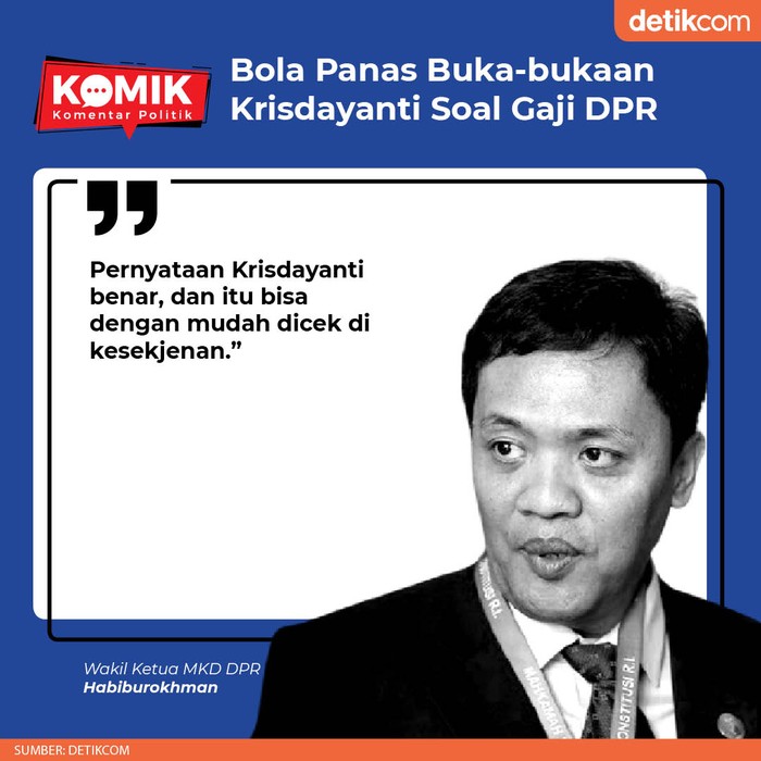 Bola Panas Buka-bukaan Krisdayanti Soal Gaji DPR (Tim Infografis)