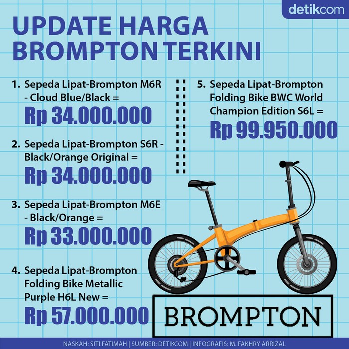 Brompton