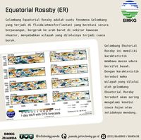 Mengenal Gelombang Rossby, Penyebab Hujan Di Jatim Meski Masih Kemarau